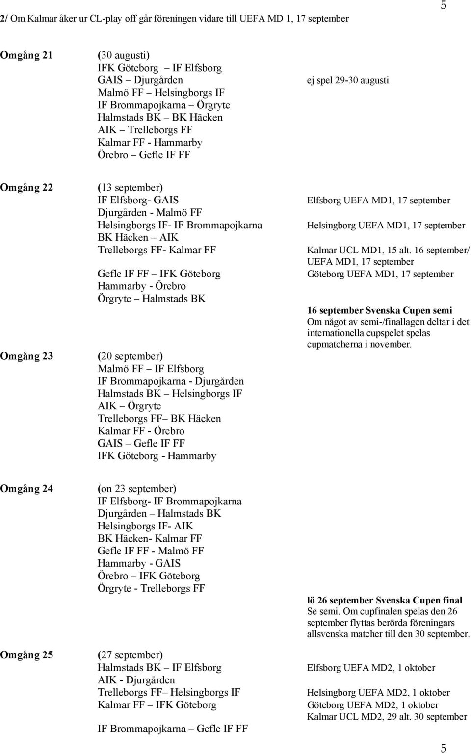 IF- IF Brommapojkarna BK Häcken AIK Trelleborgs FF- Kalmar FF Gefle IF FF IFK Göteborg Hammarby - Örebro Örgryte Halmstads BK (20 september) Malmö FF IF Elfsborg IF Brommapojkarna - Djurgården