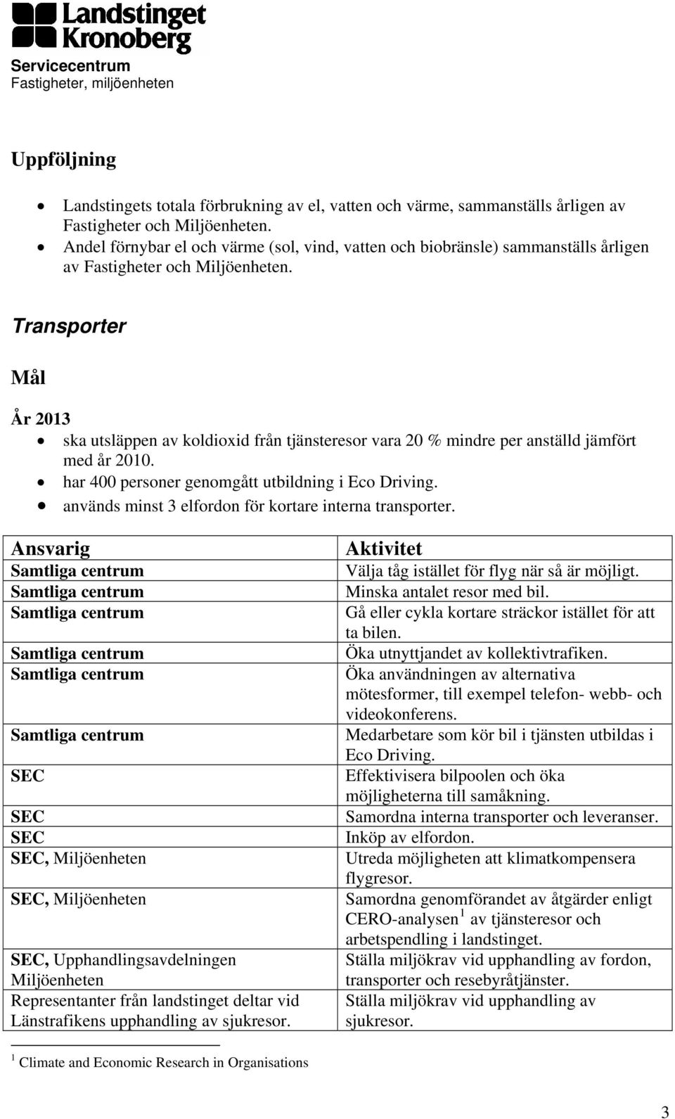 Transporter ska utsläppen av koldioxid från tjänsteresor vara 20 % mindre per anställd jämfört med år 2010. har 400 personer genomgått utbildning i Eco Driving.