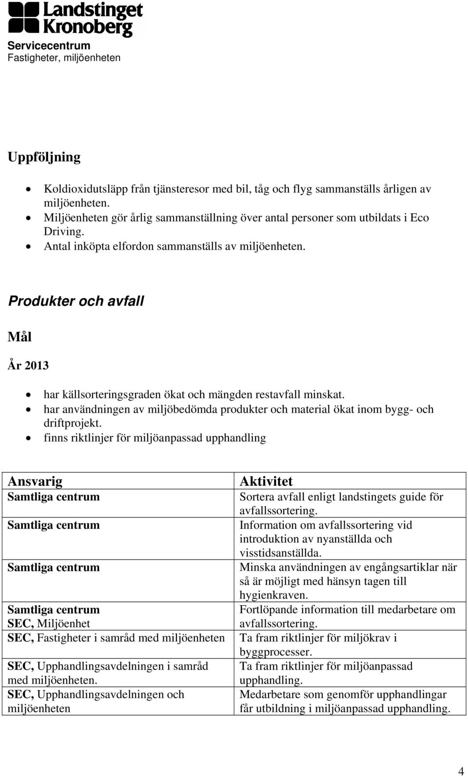 har användningen av miljöbedömda produkter och material ökat inom bygg- och driftprojekt.