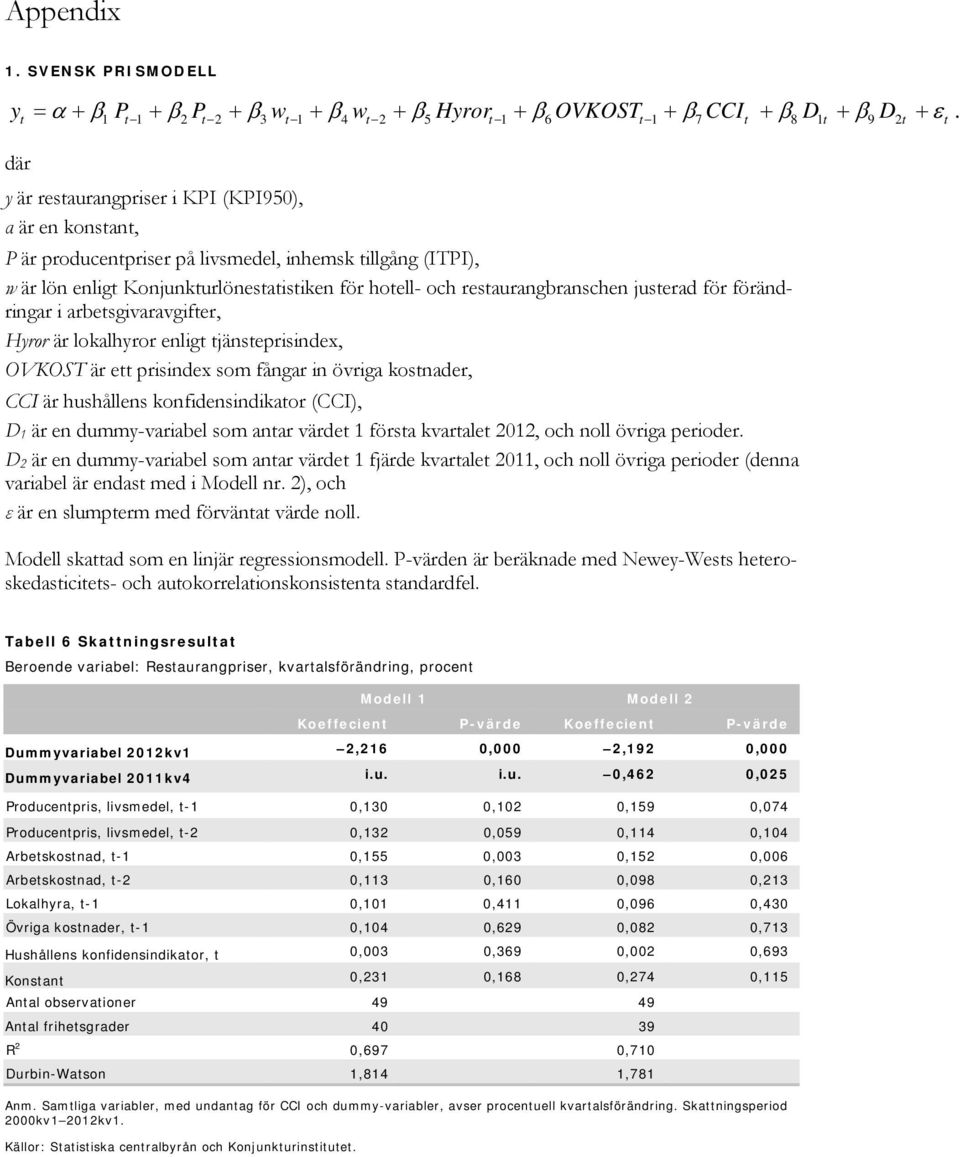 justerad för förändringar i arbetsgivaravgifter, Hyror är lokalhyror enligt tjänsteprisindex, OVKOST är ett prisindex som fångar in övriga kostnader, CCI är hushållens konfidensindikator (CCI), D 1