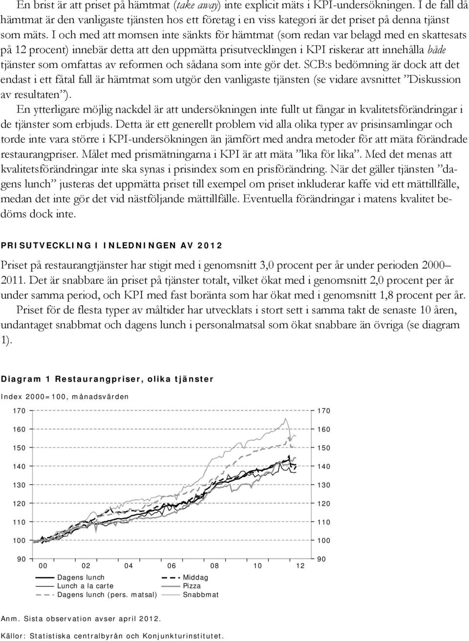 I och med att momsen inte sänkts för hämtmat (som redan var belagd med en skattesats på 12 procent) innebär detta att den uppmätta prisutvecklingen i KPI riskerar att innehålla både tjänster som