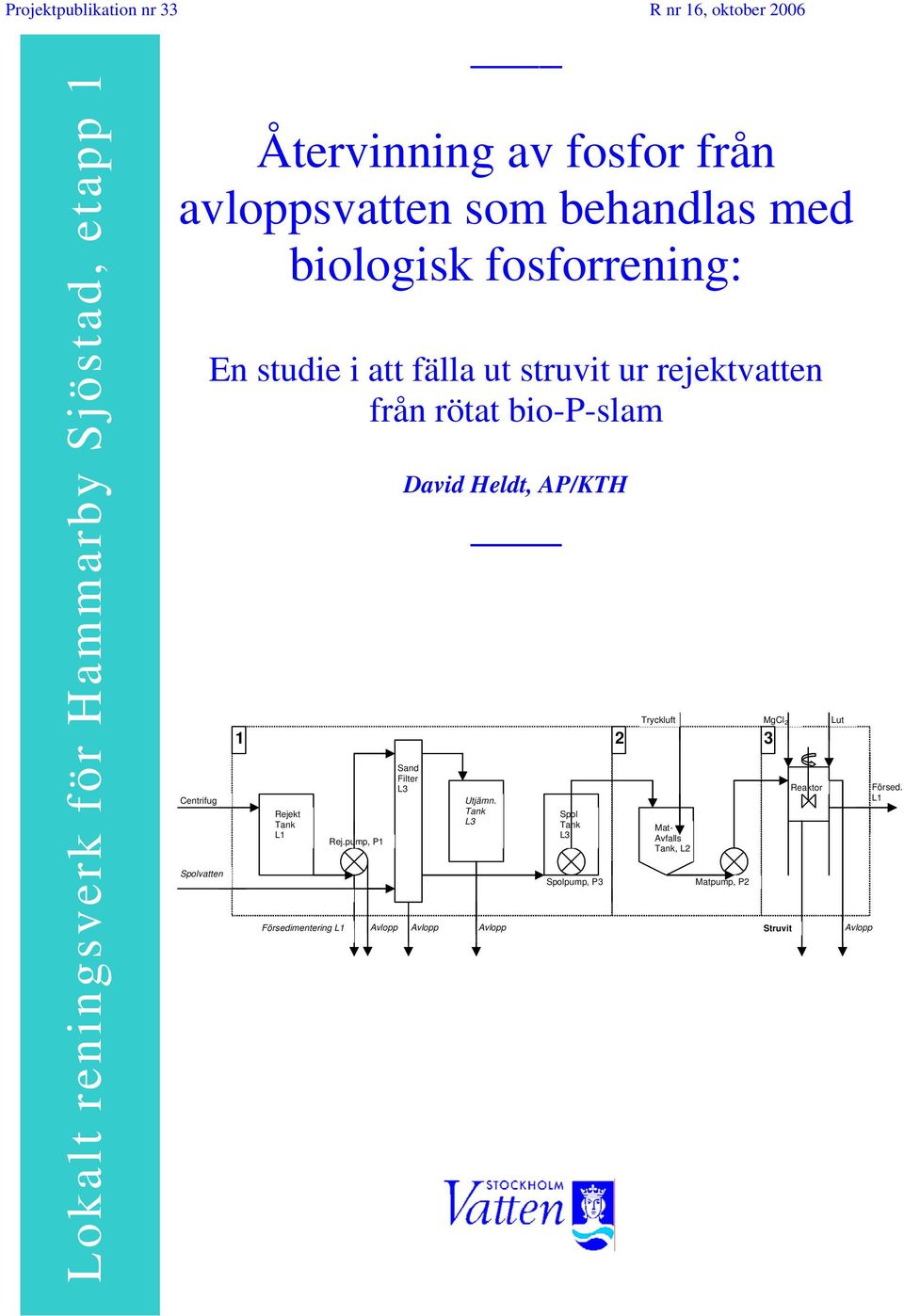 från rötat bio-p-slam 1 Rejekt Tank L1 Rej.pump, P1 David Heldt, AP/KTH Sand Filter L3 Utjämn.