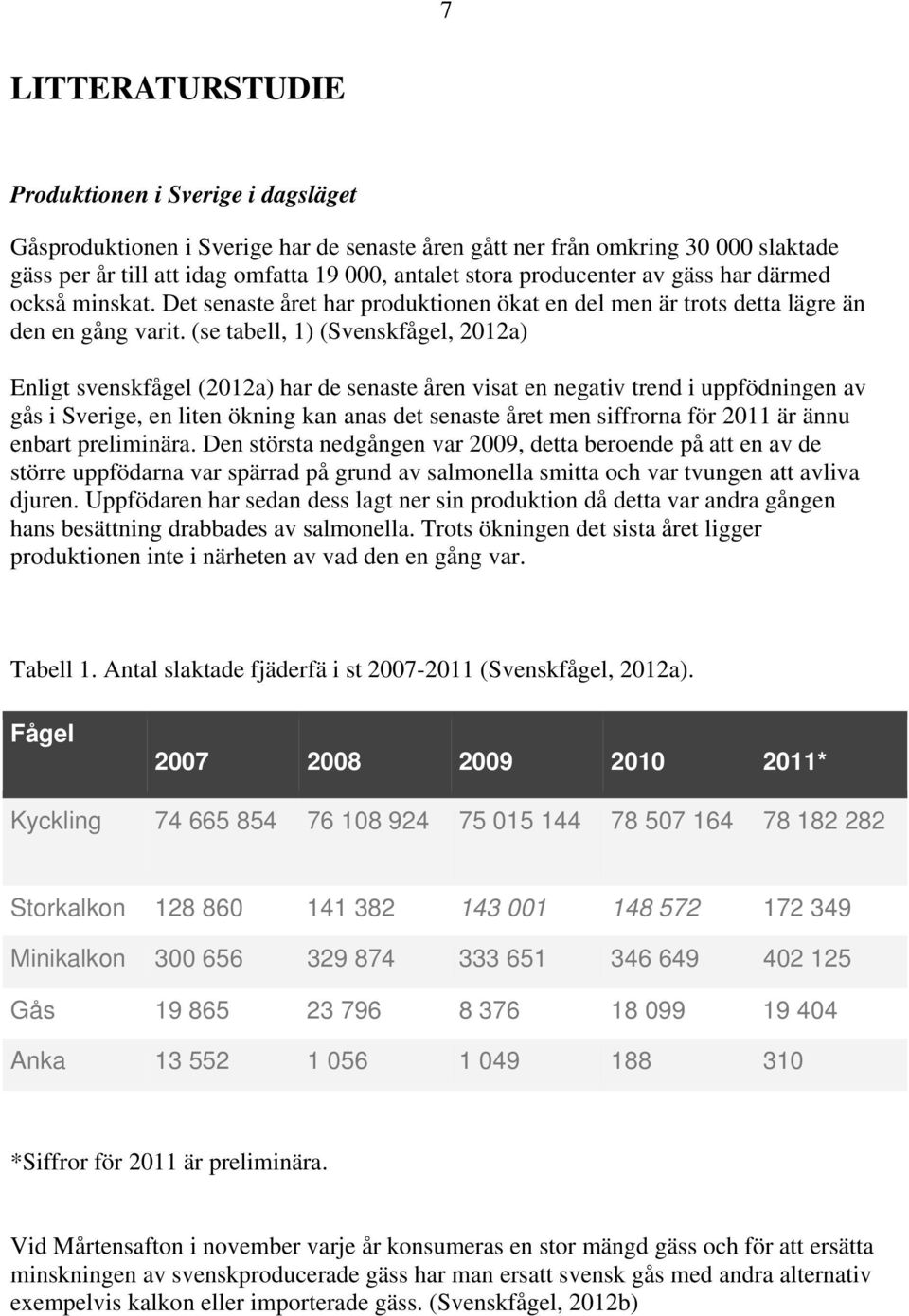 (se tabell, 1) (Svenskfågel, 2012a) Enligt svenskfågel (2012a) har de senaste åren visat en negativ trend i uppfödningen av gås i Sverige, en liten ökning kan anas det senaste året men siffrorna för