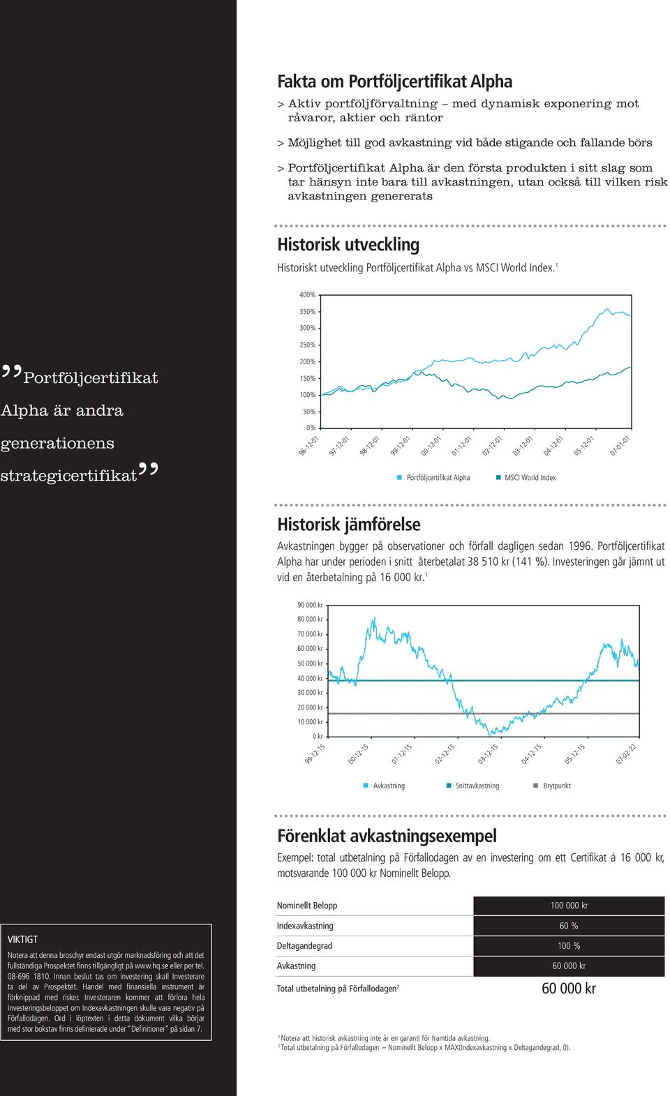 Portföljcertifikat Alpha vs MSCI World Index.