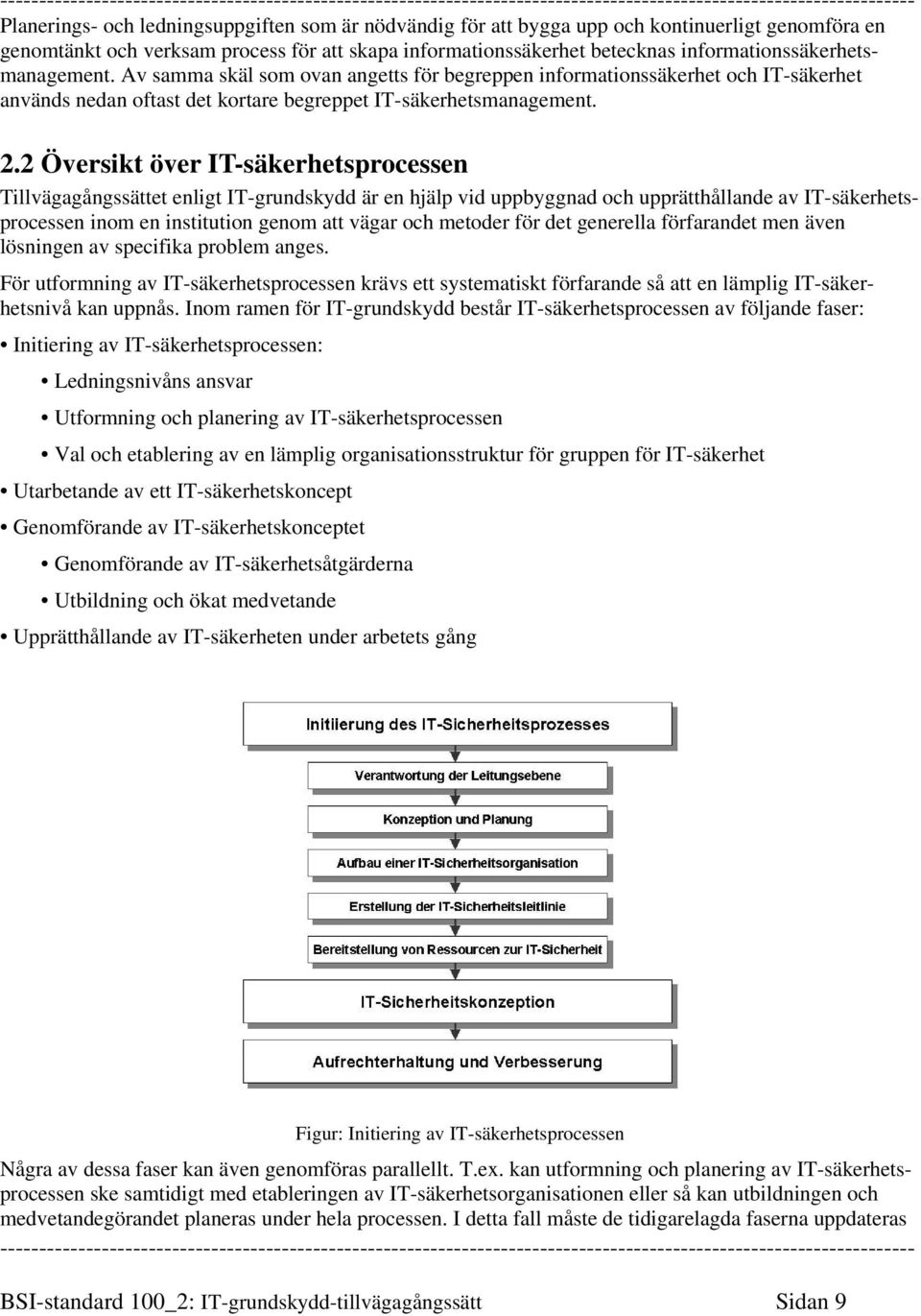 2 Översikt över IT-säkerhetsprocessen Tillvägagångssättet enligt IT-grundskydd är en hjälp vid uppbyggnad och upprätthållande av IT-säkerhetsprocessen inom en institution genom att vägar och metoder
