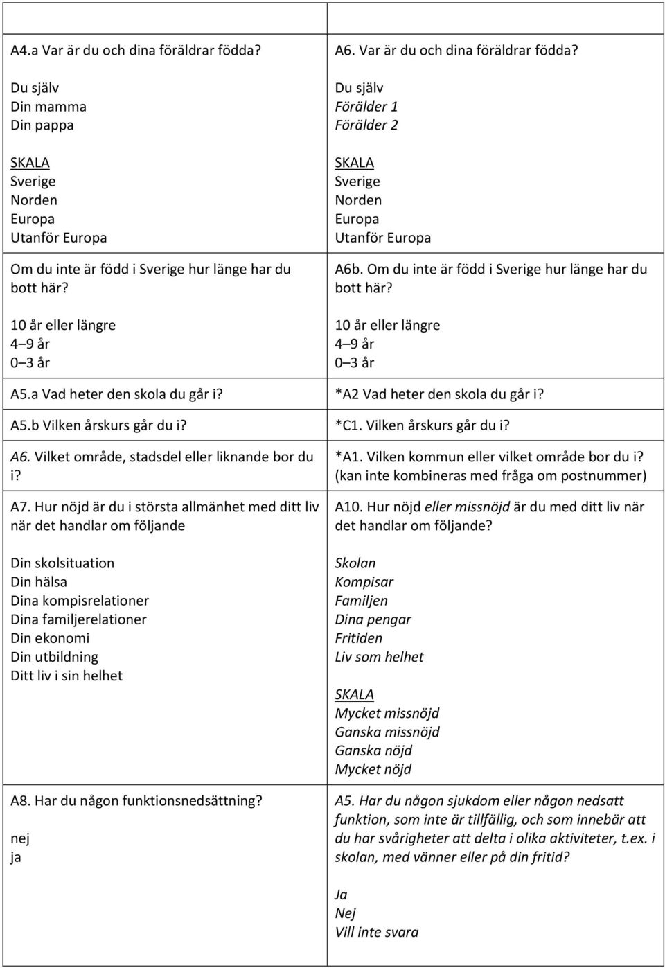 10 år eller längre 4 9 år 0 3 år A5.a Vad heter den skola du går i? *A2 Vad heter den skola du går i? A5.b Vilken årskurs går du i? *C1. Vilken årskurs går du i? A6.