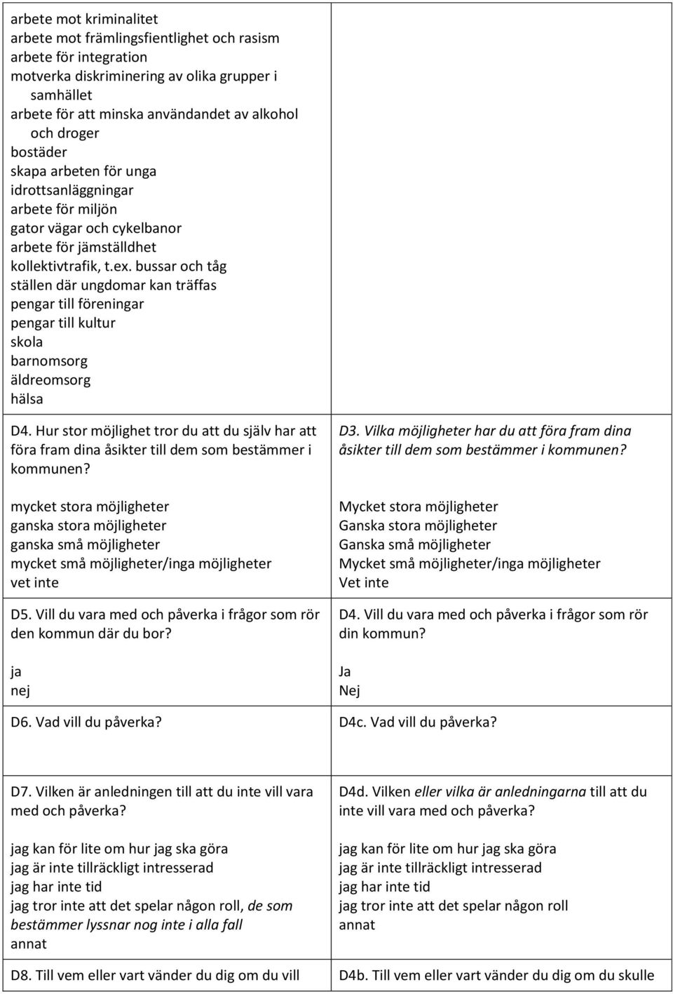 bussar och tåg ställen där ungdomar kan träffas pengar till föreningar pengar till kultur skola barnomsorg äldreomsorg hälsa D4.