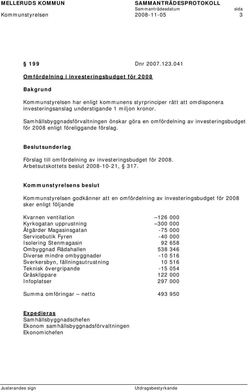 Samhällsbyggnadsförvaltningen önskar göra en omfördelning av investeringsbudget för 2008 enligt föreliggande förslag. Förslag till omfördelning av investeringsbudget för 2008.