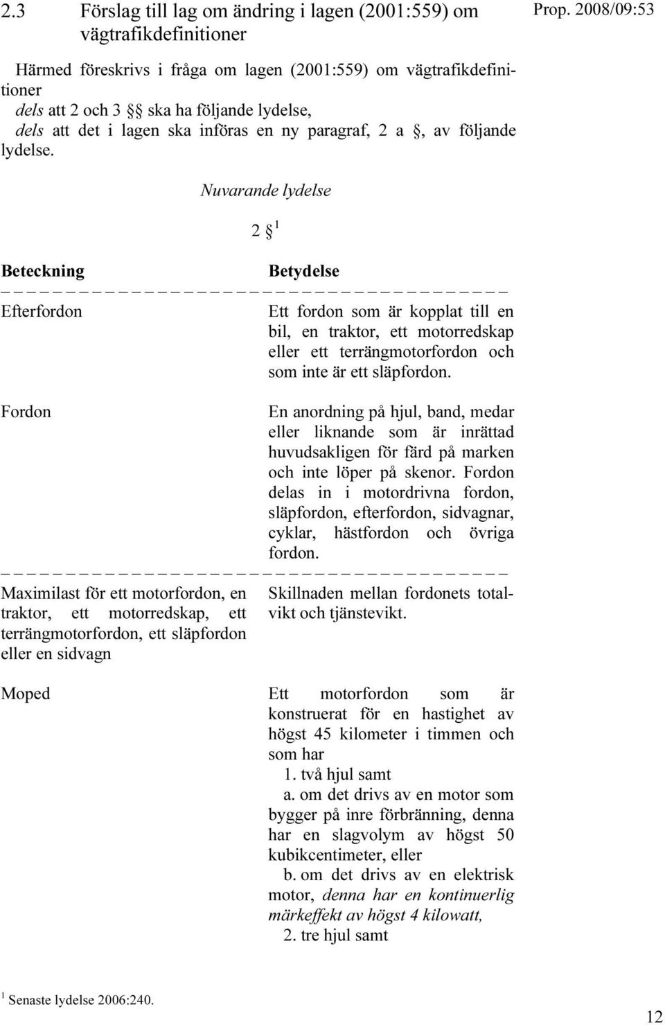 Nuvarande lydelse 1 2 TPF FPT Beteckning Betydelse Efterfordon Ett fordon som är kopplat till en bil, en traktor, ett motorredskap eller ett terrängmotorfordon och som inte är ett släpfordon.