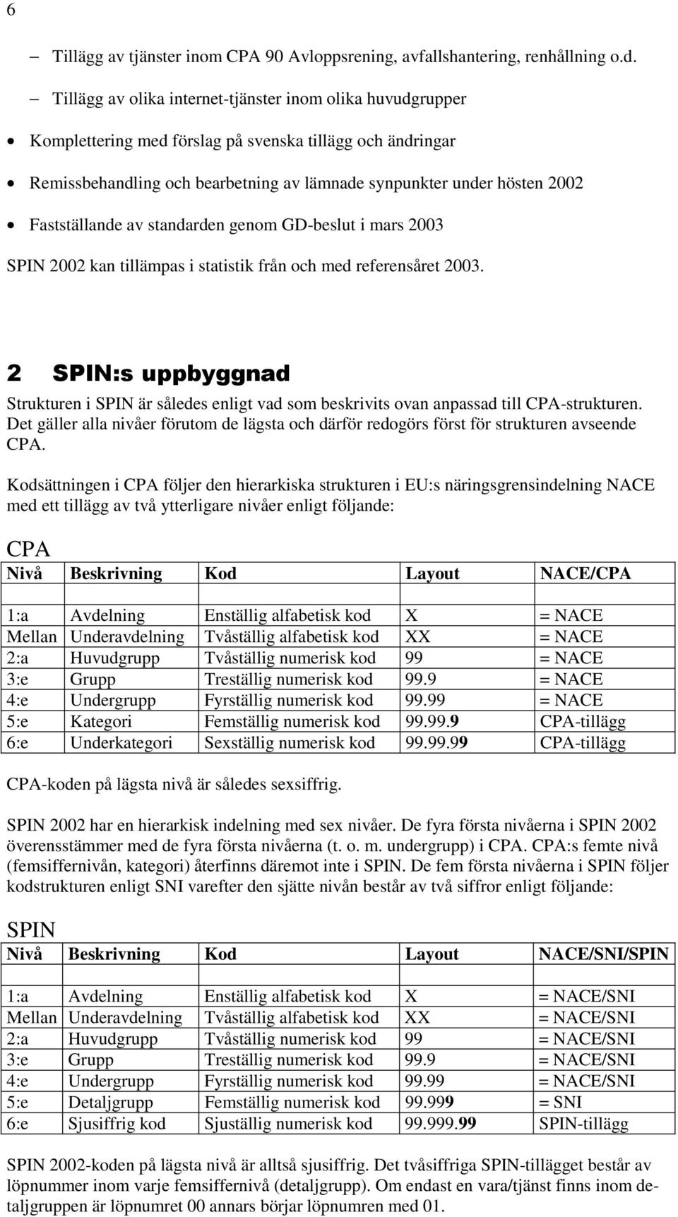 Fastställande av standarden genom GD-beslut i mars 2003 SPIN 2002 kan tillämpas i statistik från och med referensåret 2003.