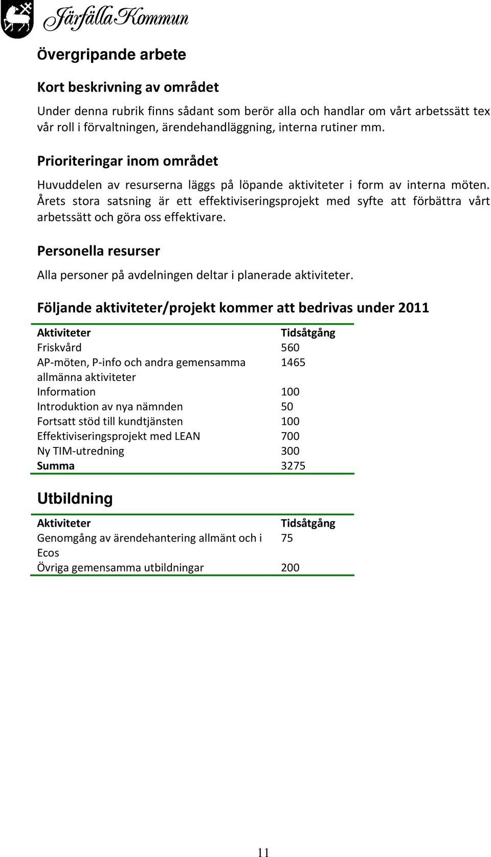 Årets stora satsning är ett effektiviseringsprojekt med syfte att förbättra vårt arbetssätt och göra oss effektivare. Personella resurser Alla personer på avdelningen deltar i planerade aktiviteter.