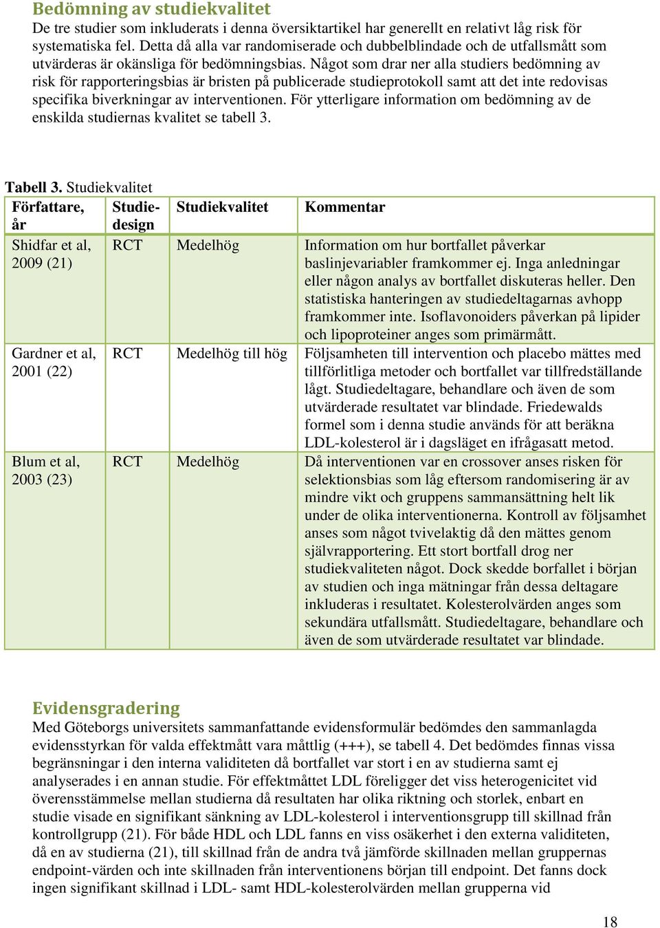 Något som drar ner alla studiers bedömning av risk för rapporteringsbias är bristen på publicerade studieprotokoll samt att det inte redovisas specifika biverkningar av interventionen.