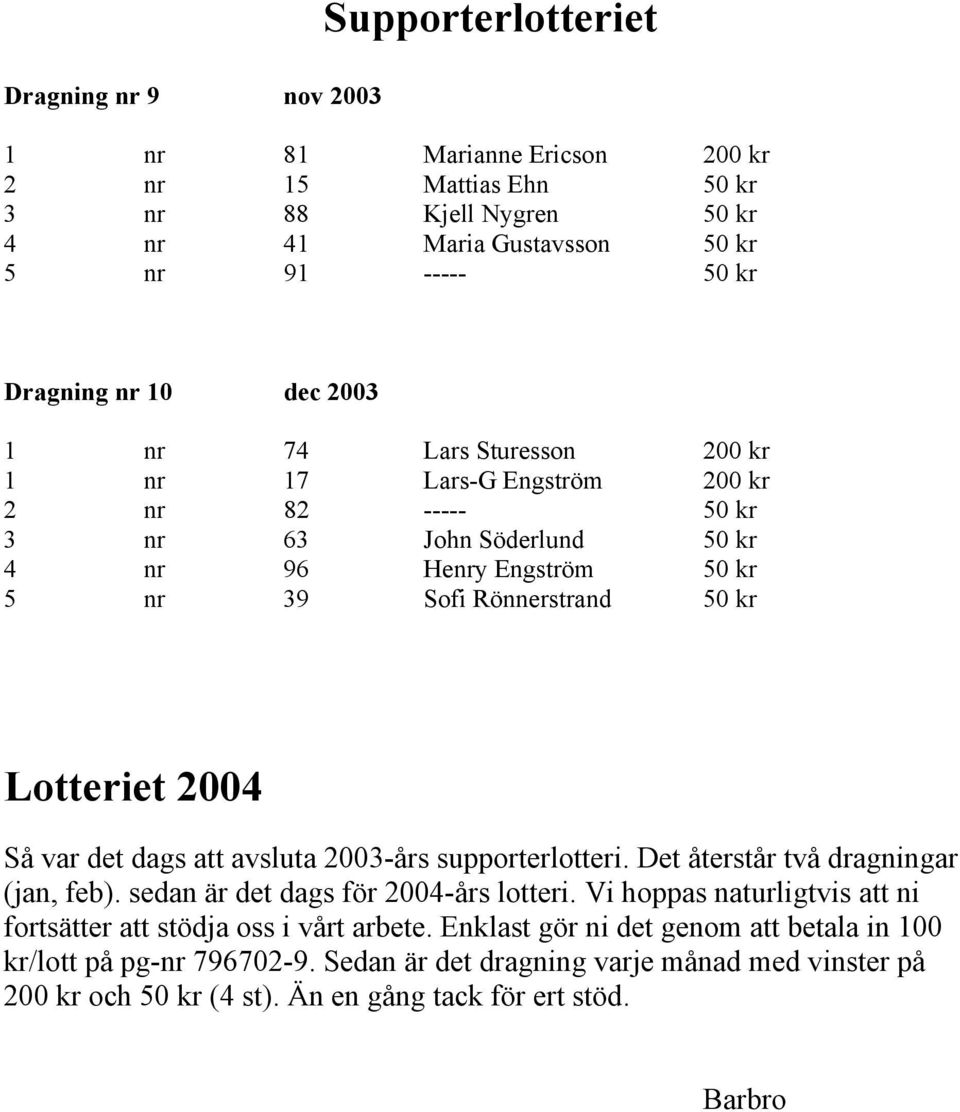 2004 Så var det dags att avsluta 2003-års supporterlotteri. Det återstår två dragningar (jan, feb). sedan är det dags för 2004-års lotteri.