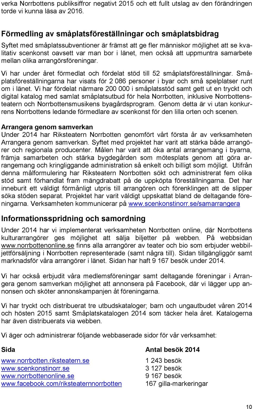 att uppmuntra samarbete mellan olika arrangörsföreningar. Vi har under året förmedlat och fördelat stöd till 52 småplatsföreställningar.