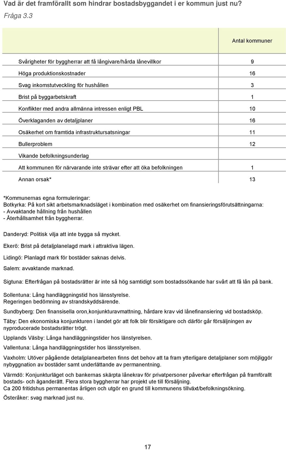 allmänna intressen enligt PBL 10 Överklaganden av detaljplaner 16 Osäkerhet om framtida infrastruktursatsningar 11 Bullerproblem 12 Vikande befolkningsunderlag Att kommunen för närvarande inte