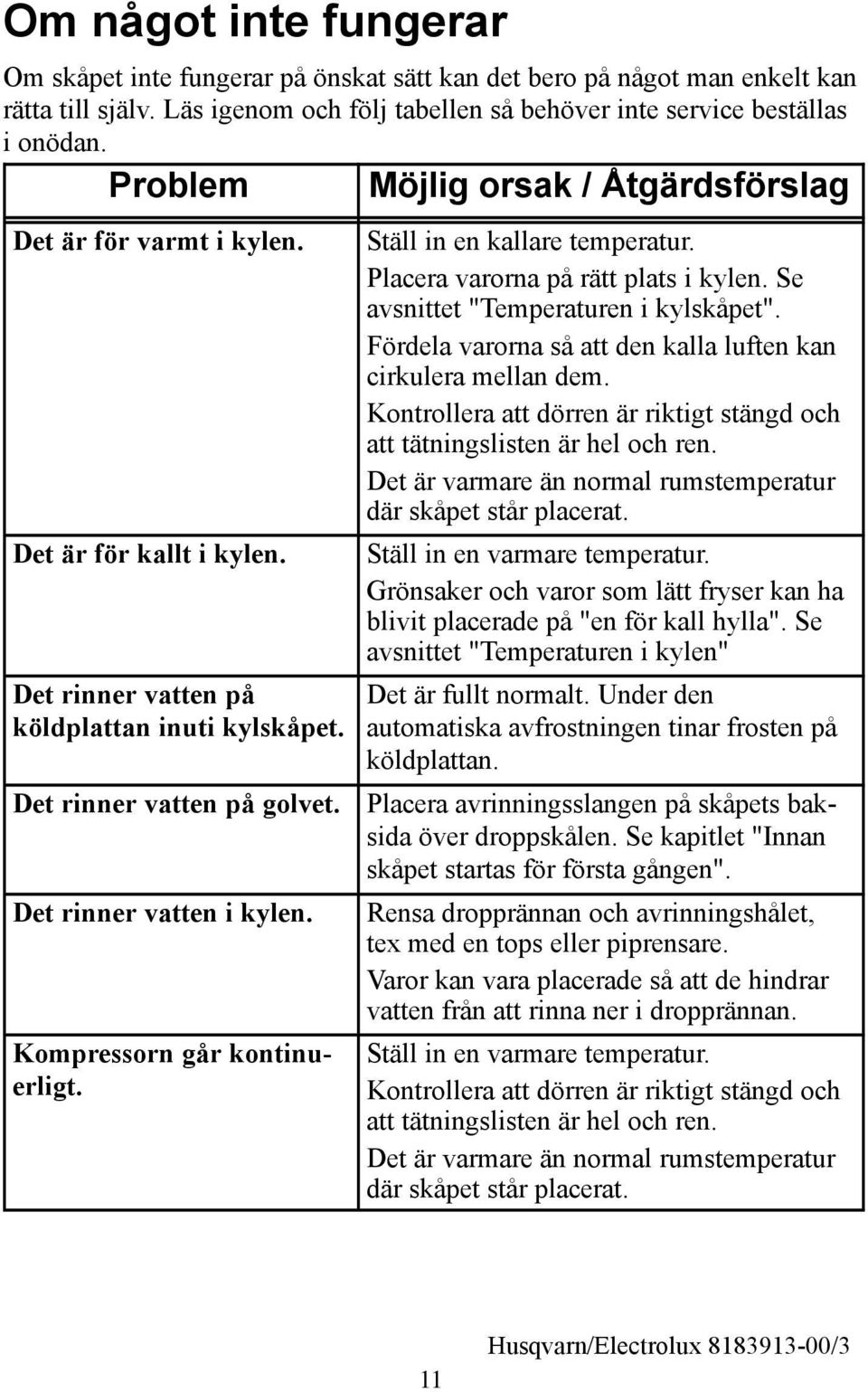 Kompressorn går kontinuerligt. Ställ in en kallare temperatur. Placera varorna på rätt plats i kylen. Se avsnittet "Temperaturen i kylskåpet".