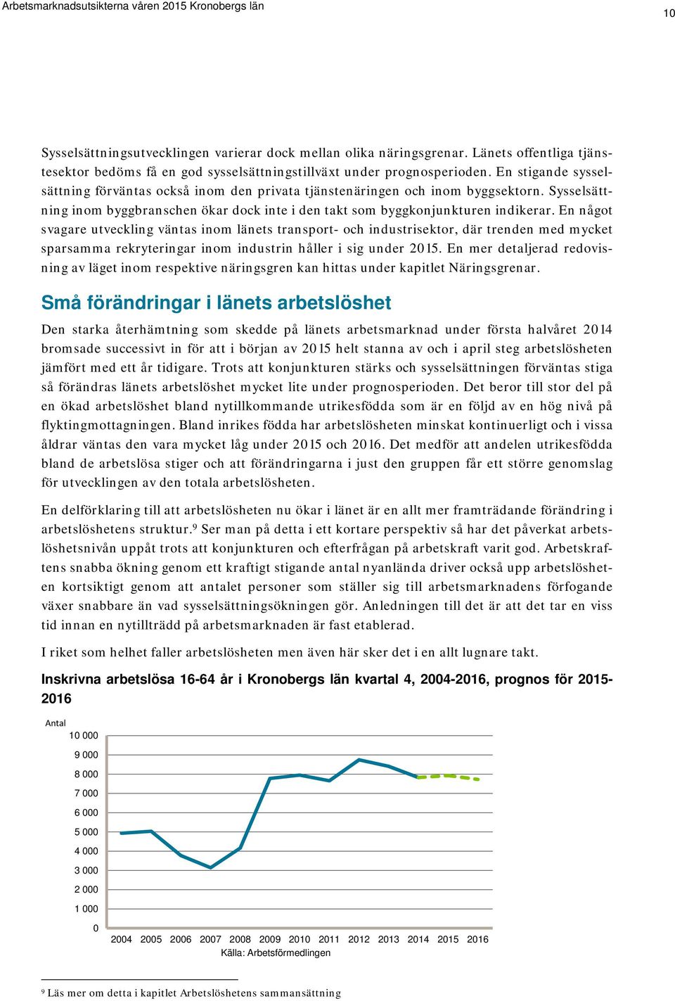 En något svagare utveckling väntas inom länets transport- och industrisektor, där trenden med mycket sparsamma rekryteringar inom industrin håller i sig under 2015.