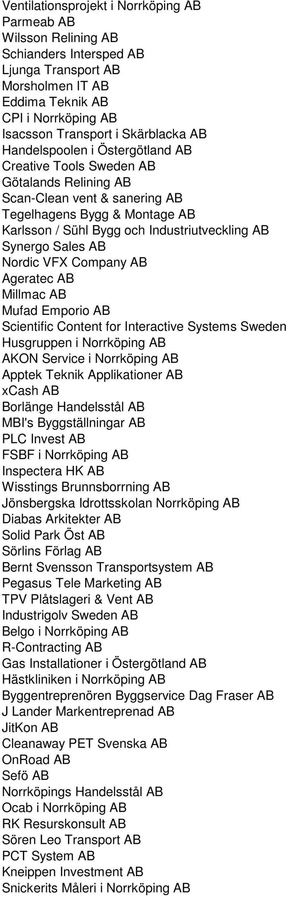 AB Nordic VFX Company AB Ageratec AB Millmac AB Mufad Emporio AB Scientific Content for Interactive Systems Sweden Husgruppen i Norrköping AB AKON Service i Norrköping AB Apptek Teknik Applikationer