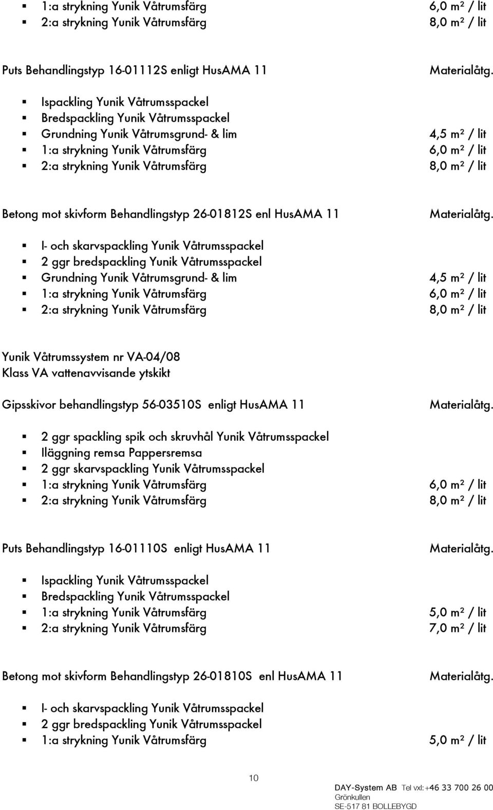 enl HusAMA 11 I- och skarvspackling Yunik Våtrumsspackel 2 ggr bredspackling Yunik Våtrumsspackel Grundning Yunik Våtrumsgrund- & lim 4,5 m² / lit 1:a strykning Yunik Våtrumsfärg 6,0 m² / lit 2:a