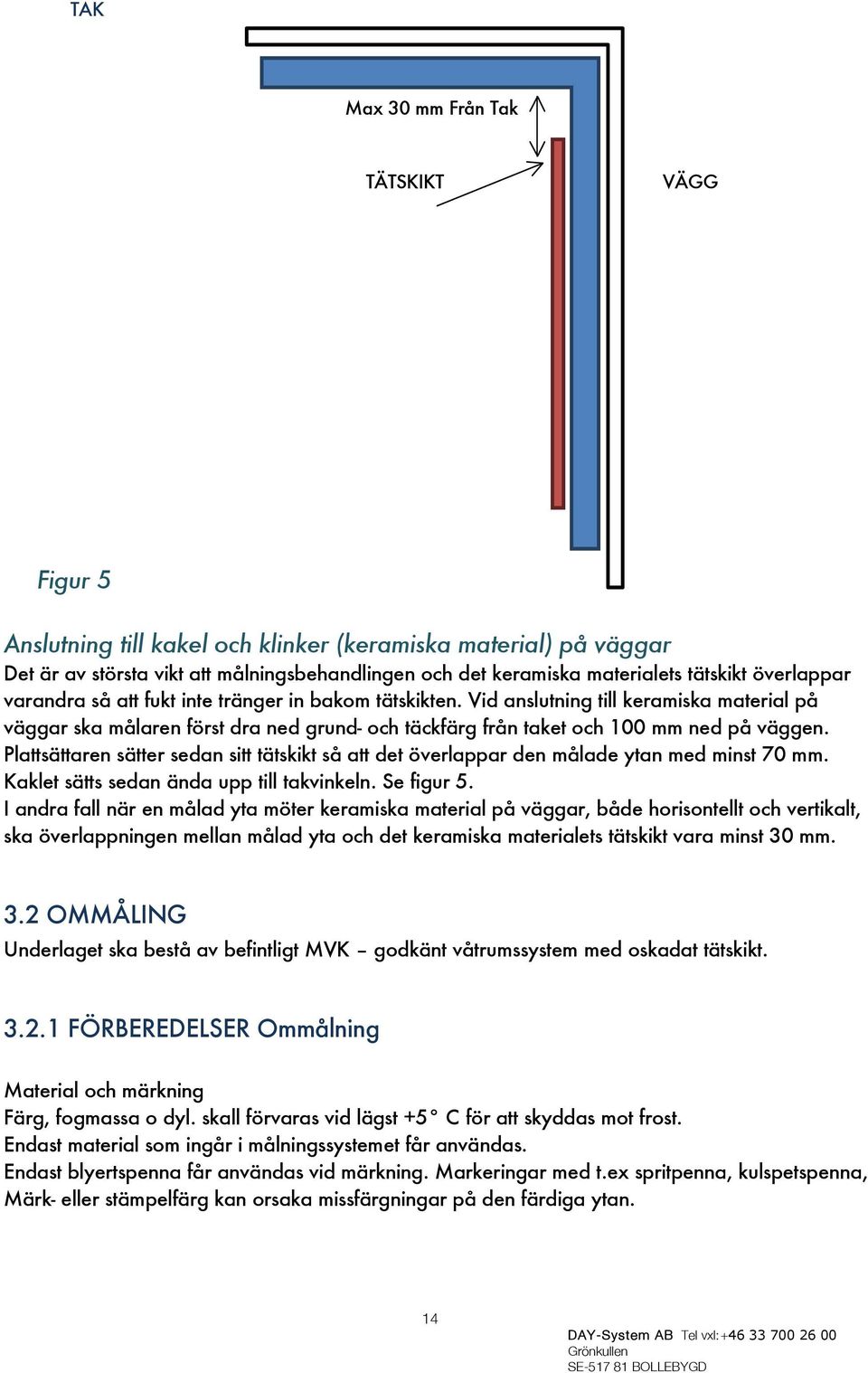 Plattsättaren sätter sedan sitt tätskikt så att det överlappar den målade ytan med minst 70 mm. Kaklet sätts sedan ända upp till takvinkeln. Se figur 5.