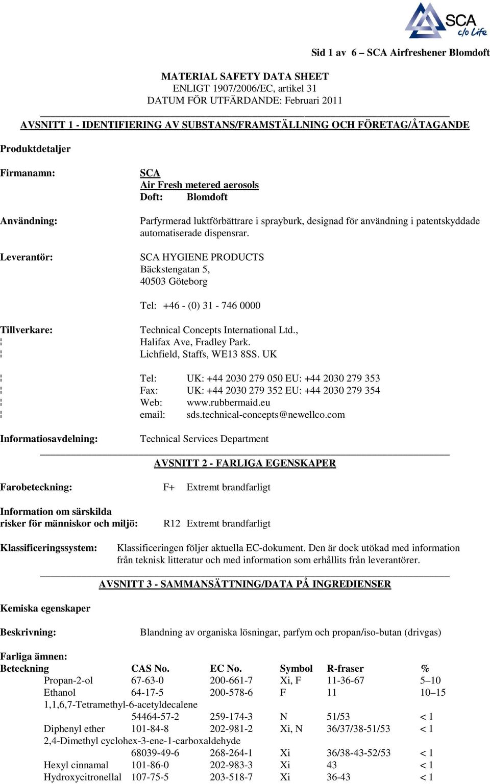 automatiserade dispensrar. SCA HYGIENE PRODUCTS Bäckstengatan 5, 40503 Göteborg Tel: +46 - (0) 31-746 0000 Tillverkare: Technical Concepts International Ltd., Halifax Ave, Fradley Park.