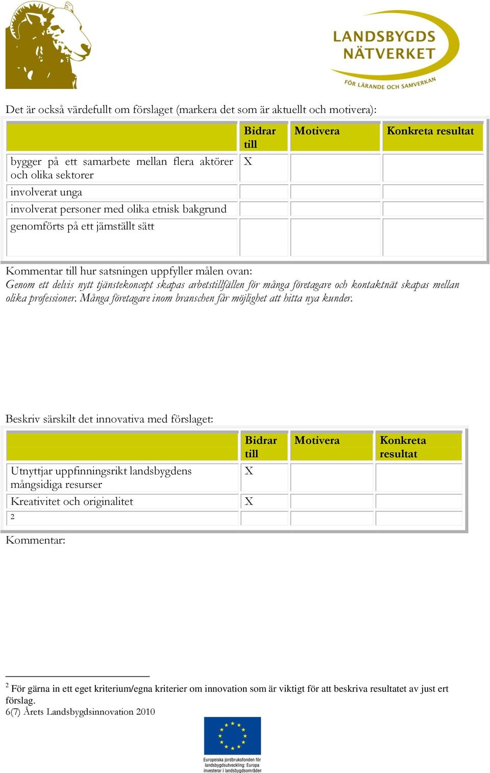 många företagare och kontaktnät skapas mellan olika professioner. Många företagare inom branschen får möjlighet att hitta nya kunder.