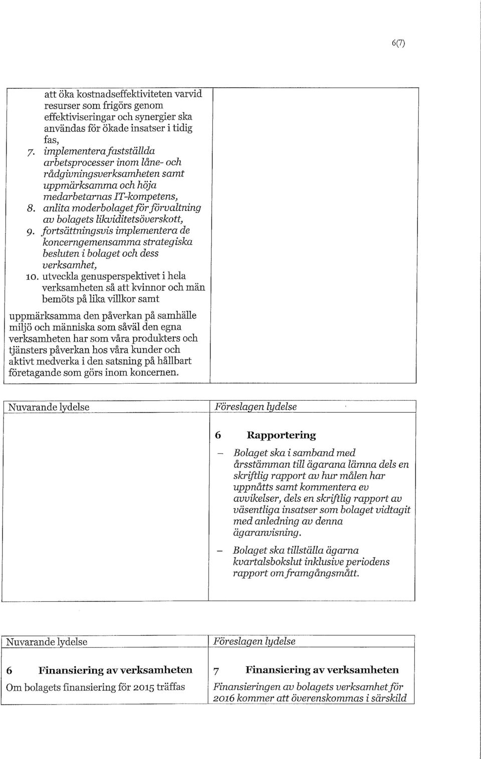 anlita moderbolaget för förvaltning av bolagets likviditetsöverskott, 9. fortsättningsvis implementera de koncerngemensamma strategiska besluten i bolaget och dess verksamhet, 10.