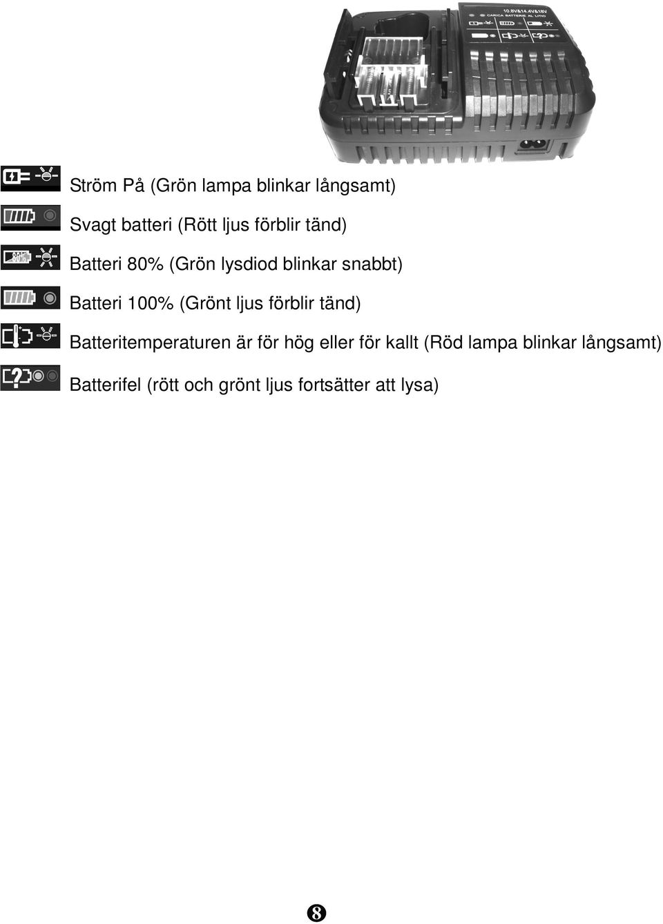 Om batteriet är för varmt eller för kallt kommer laddaren att inte snabbladda batteriet och den röda indikatorn lyser "blinkar".