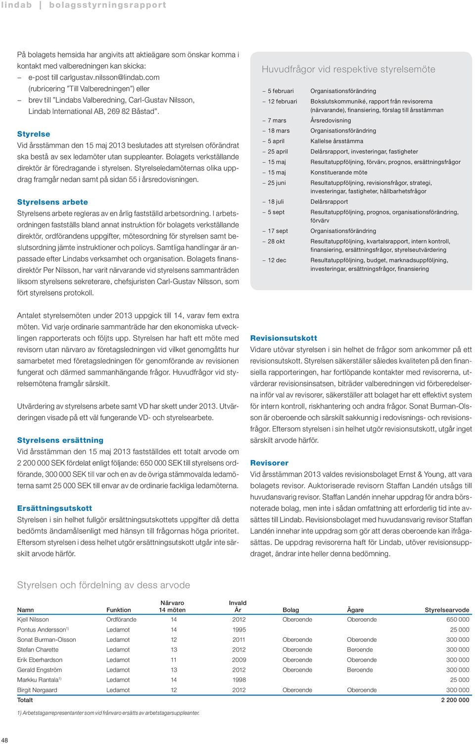 Styrelse Vid årsstämman den 15 maj 2013 beslutades att styrelsen oförändrat ska bestå av sex ledamöter utan suppleanter. Bolagets verkställande direktör är föredragande i styrelsen.