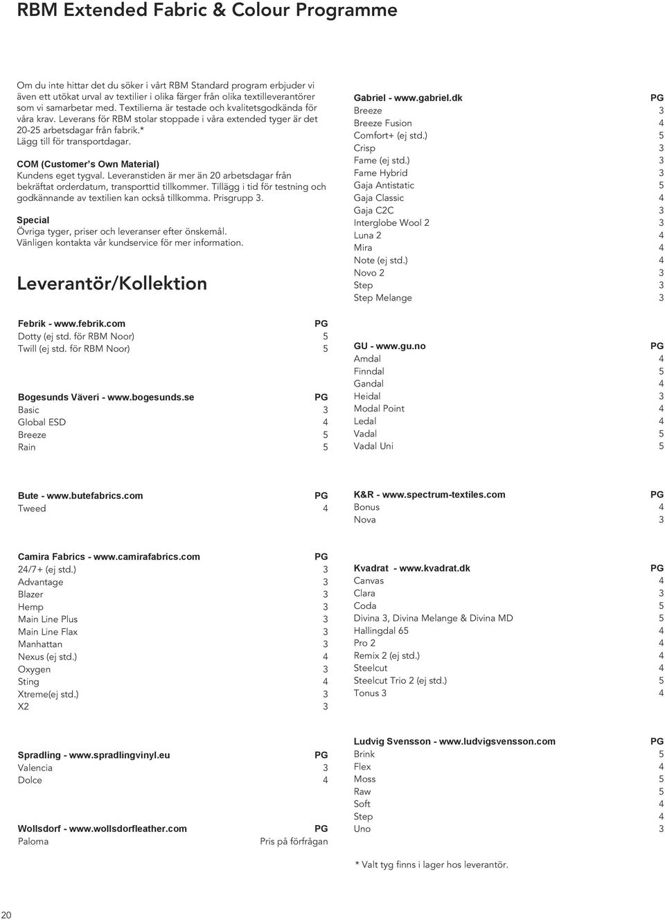 Kundens eget tygval. Leveranstiden är mer än 20 arbetsdagar från bekräftat orderdatum, transporttid tillkommer. Tillägg i tid för testning och godkännande av textilien kan också tillkomma.