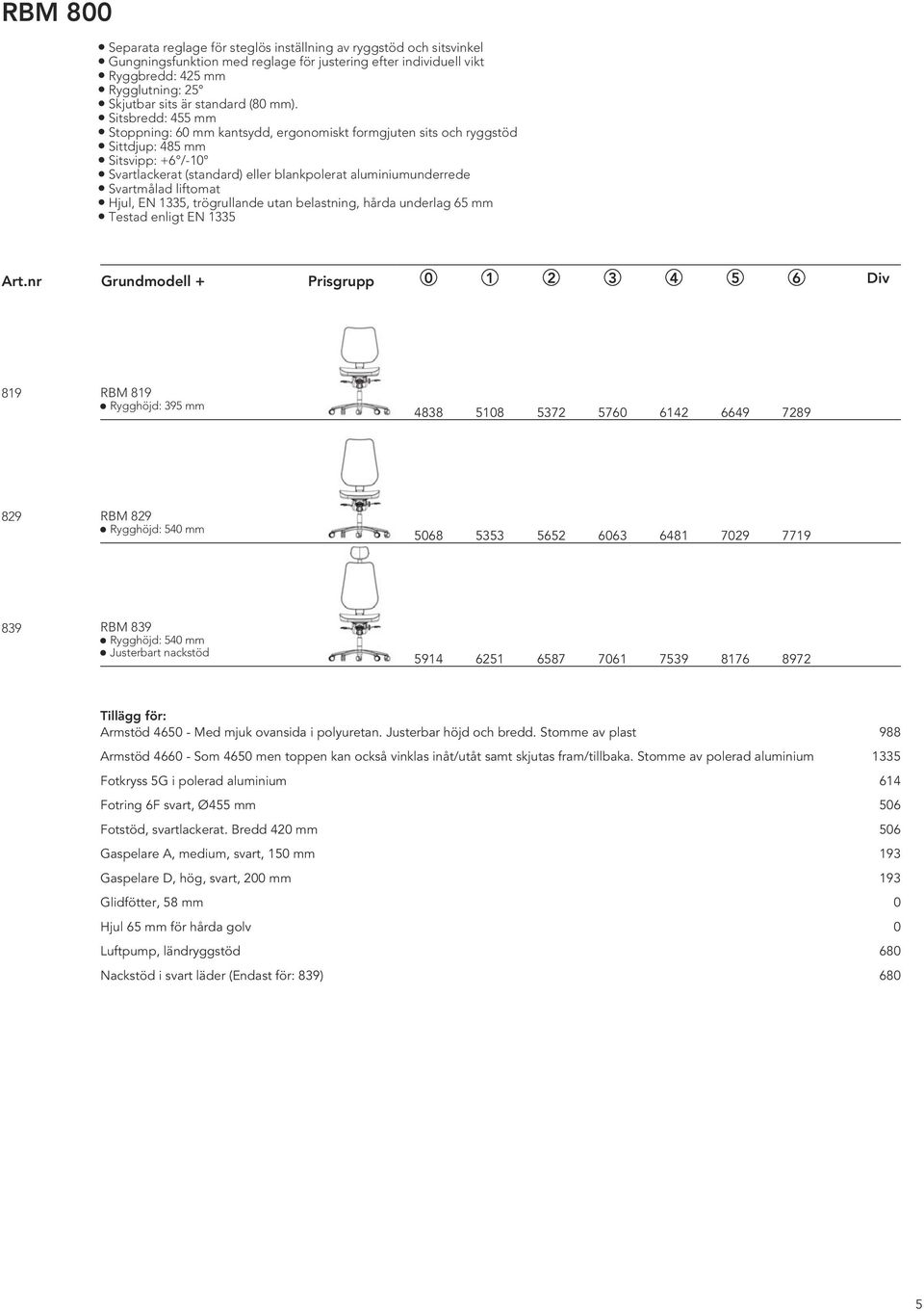 Sitsbredd: 455 mm Stoppning: 60 mm kantsydd, ergonomiskt formgjuten sits och ryggstöd Sittdjup: 485 mm Sitsvipp: +6 /-10 Svartlackerat (standard) eller blankpolerat aluminiumunderrede Svartmålad