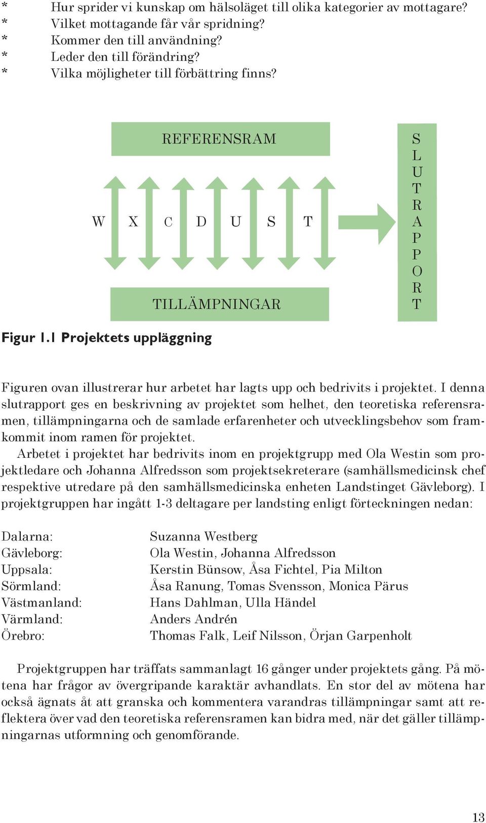 1 Projektets uppläggning Figuren ovan illustrerar hur arbetet har lagts upp och bedrivits i projektet.