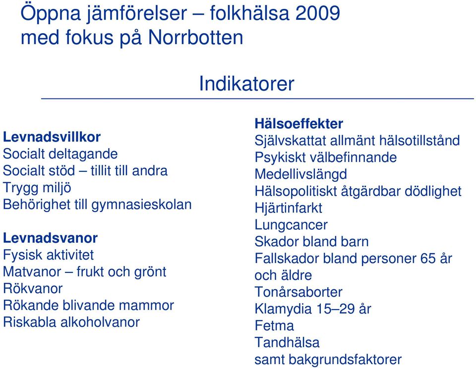 alkoholvanor Hälsoeffekter Självskattat allmänt hälsotillstånd Psykiskt välbefinnande Medellivslängd Hälsopolitiskt åtgärdbar dödlighet