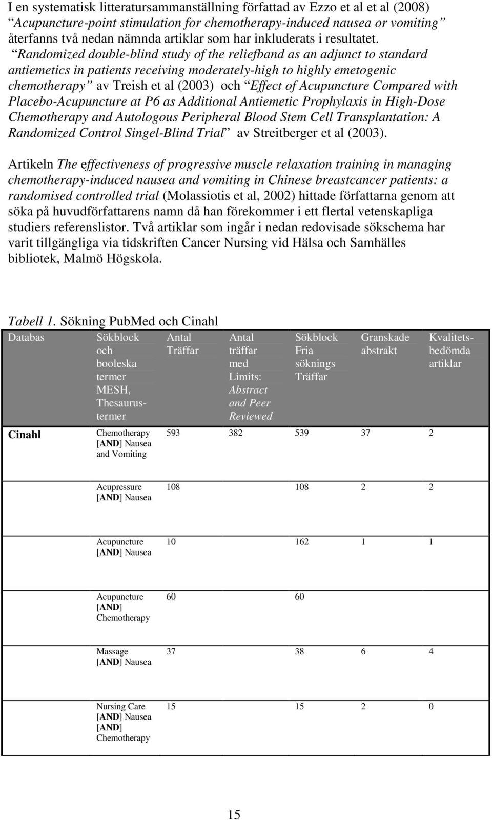 Randomized double-blind study of the reliefband as an adjunct to standard antiemetics in patients receiving moderately-high to highly emetogenic chemotherapy av Treish et al (2003) och Effect of