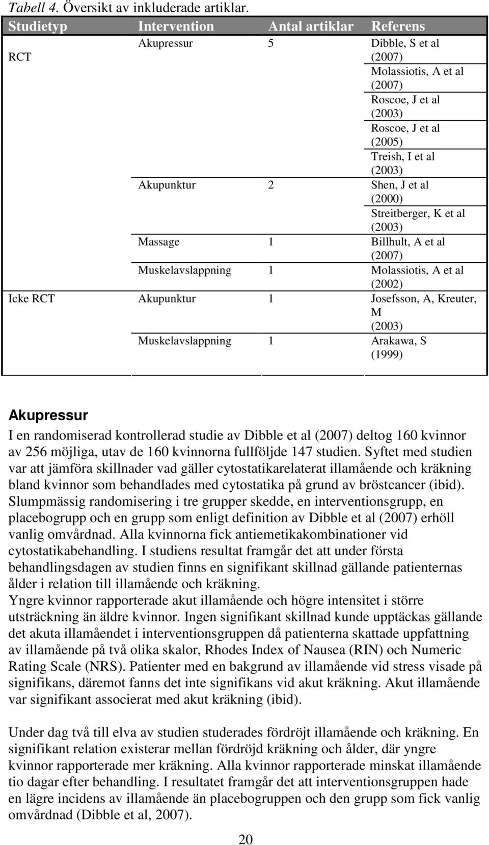(2003) Shen, J et al (2000) Streitberger, K et al (2003) Massage 1 Billhult, A et al (2007) Muskelavslappning 1 Molassiotis, A et al (2002) Akupunktur 1 Josefsson, A, Kreuter, M (2003)