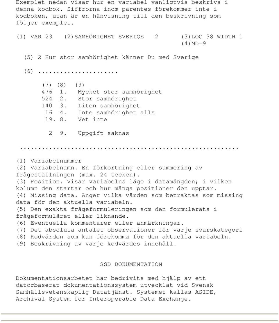 Liten samhörighet 16 4. Inte samhörighet alls 19. 8. Vet inte 2 9. Uppgift saknas... (1) Variabelnummer (2) Variabelnamn. En förkortning eller summering av frågeställningen (max. 24 tecken).