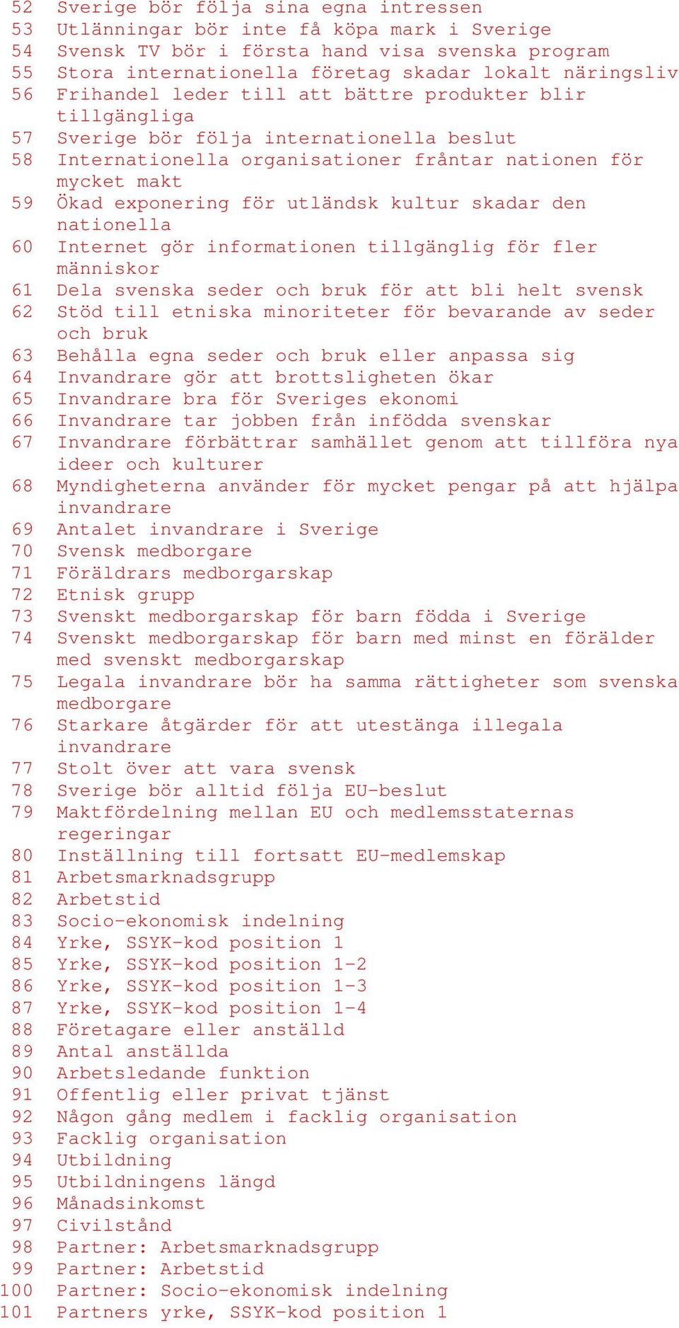 utländsk kultur skadar den nationella 60 Internet gör informationen tillgänglig för fler människor 61 Dela svenska seder och bruk för att bli helt svensk 62 Stöd till etniska minoriteter för