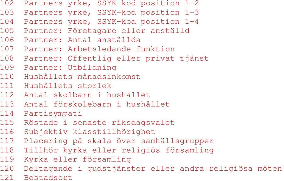 Hushållets storlek 112 Antal skolbarn i hushållet 113 Antal förskolebarn i hushållet 114 Partisympati 115 Röstade i senaste riksdagsvalet 116 Subjektiv klasstillhörighet