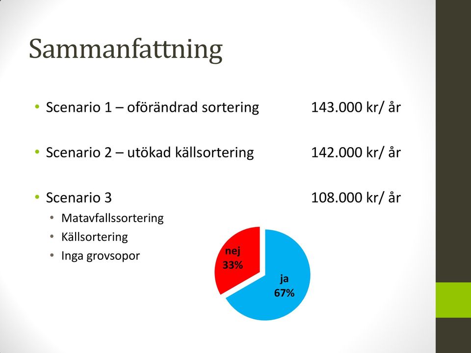 142.000 kr/ år Scenario 3 Matavfallssortering