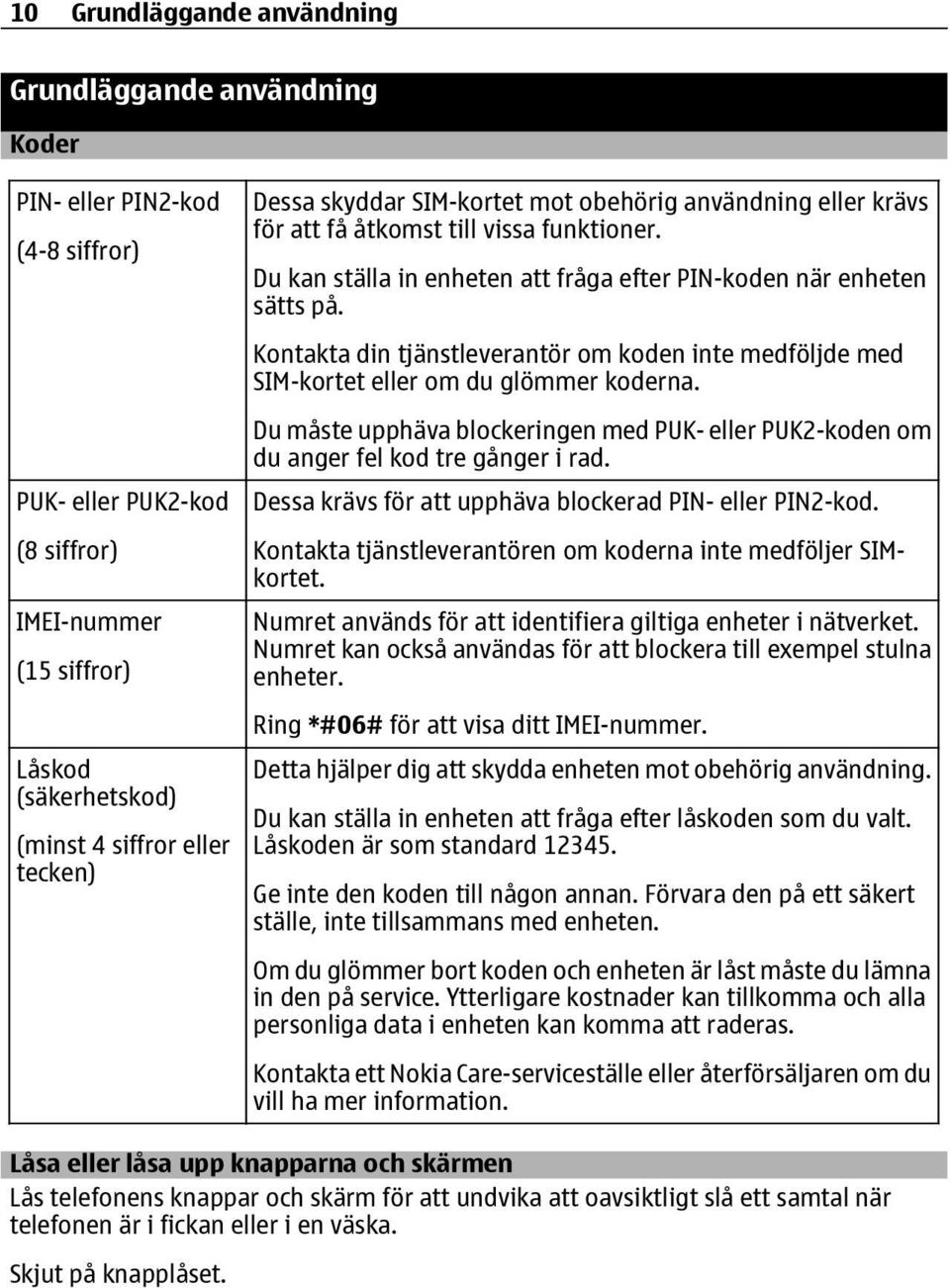 Kontakta din tjänstleverantör om koden inte medföljde med SIM-kortet eller om du glömmer koderna. Du måste upphäva blockeringen med PUK- eller PUK2-koden om du anger fel kod tre gånger i rad.