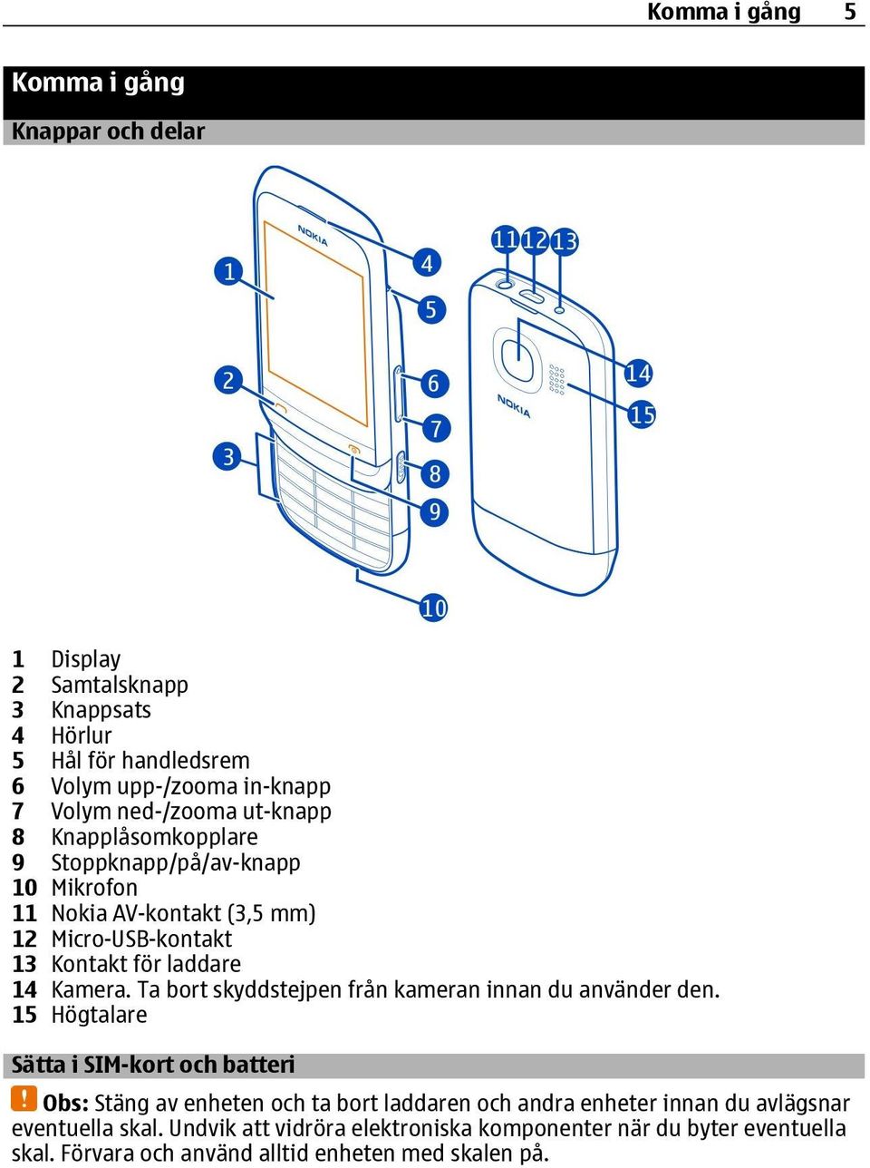 Kamera. Ta bort skyddstejpen från kameran innan du använder den.