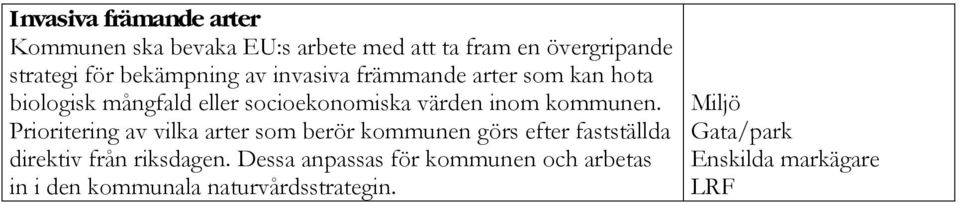 inom kommunen.