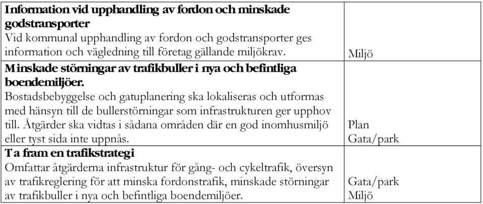 Bostadsbebyggelse och gatuplanering ska lokaliseras och utformas med hänsyn till de bullerstörningar som infrastrukturen ger upphov till.