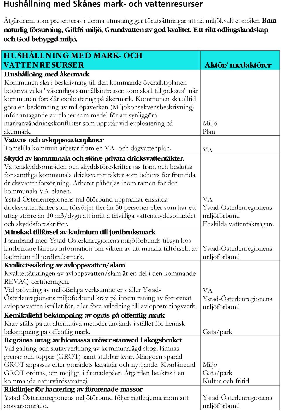 HUSHÅLLN IN G MED MARK- OCH TTENRESURSER Hushållning med åkermark Kommunen ska i beskrivning till den kommande översiktsplanen beskriva vilka "väsentliga samhällsintressen som skall tillgodoses" när