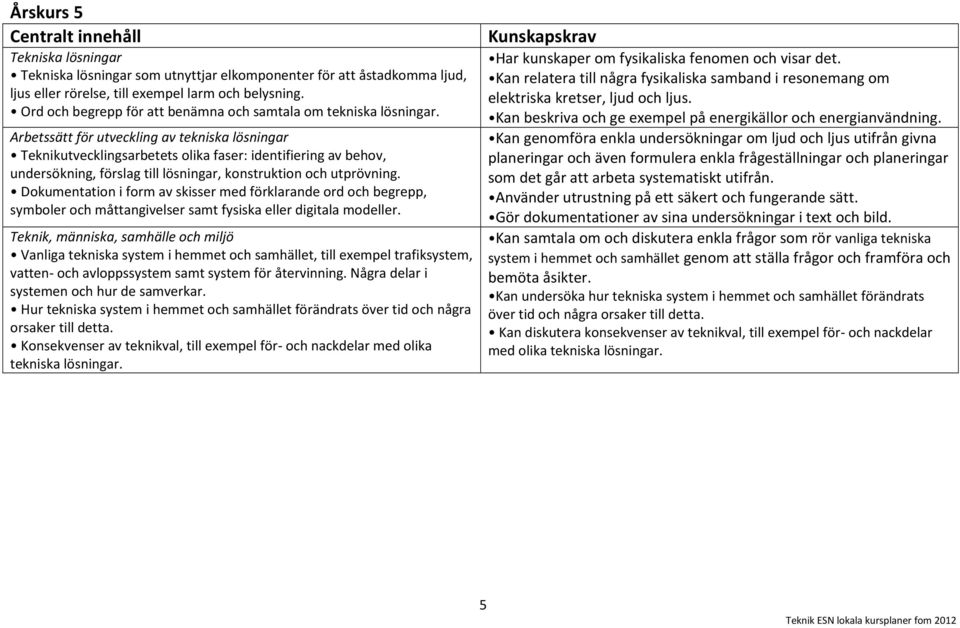 Dokumentation i form av skisser med förklarande ord och begrepp, symboler och måttangivelser samt fysiska eller digitala modeller.