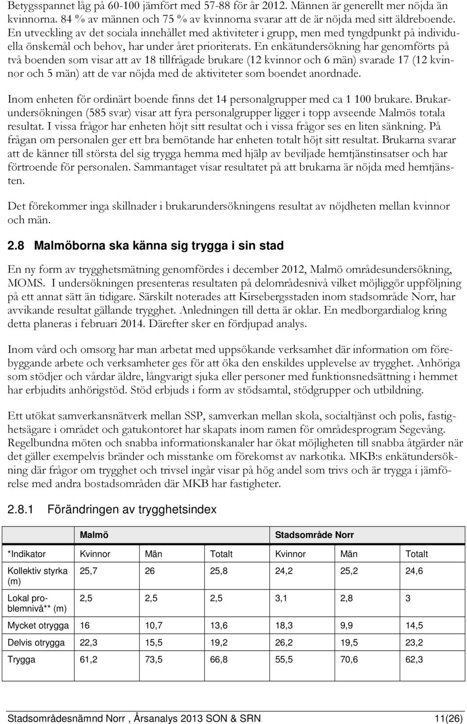 En enkätundersökning har genomförts på två boenden som visar att av 18 tillfrågade brukare (12 kvinnor och 6 män) svarade 17 (12 kvinnor och 5 män) att de var nöjda med de aktiviteter som boendet