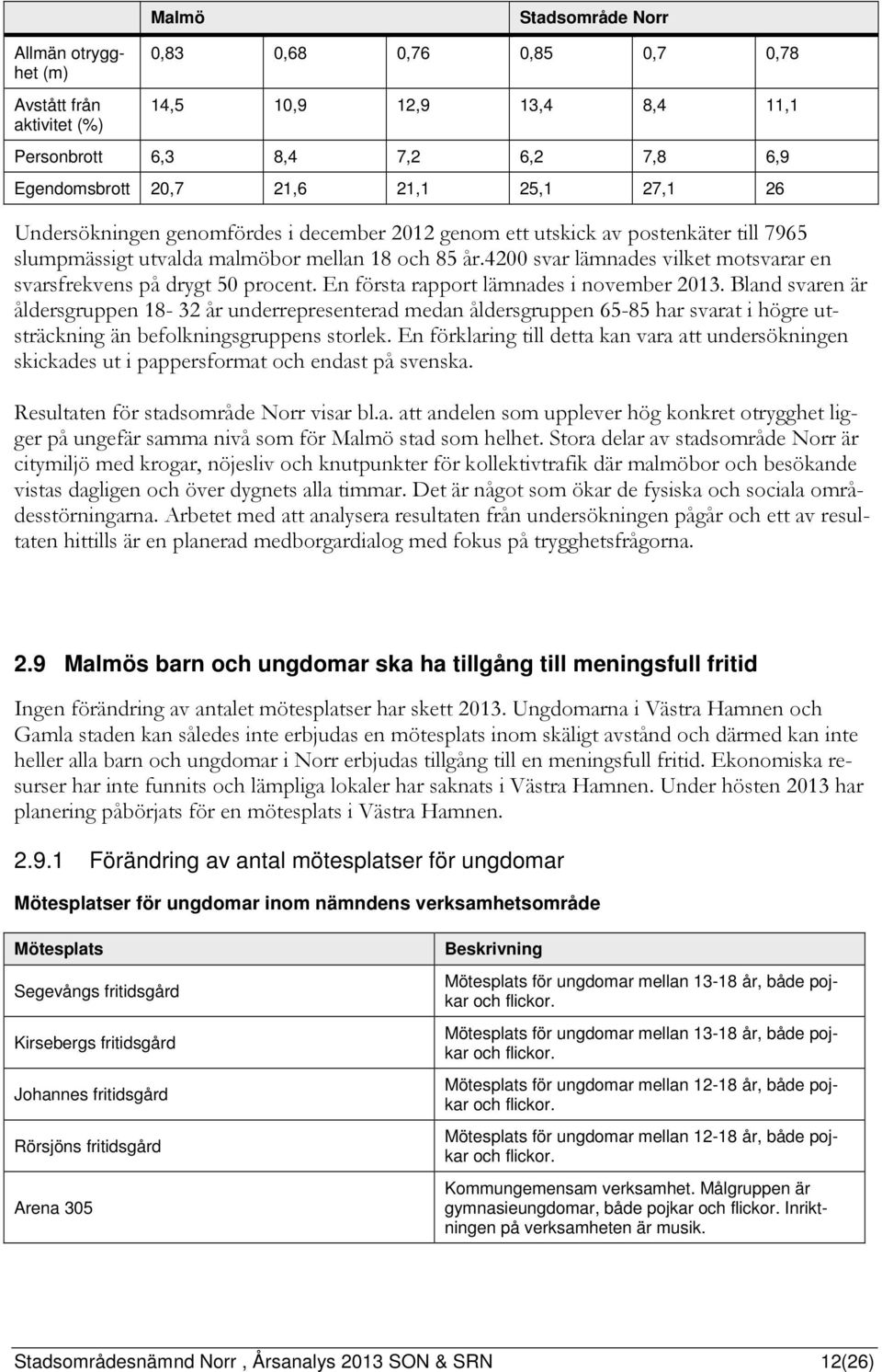 4200 svar lämnades vilket motsvarar en svarsfrekvens på drygt 50 procent. En första rapport lämnades i november 2013.