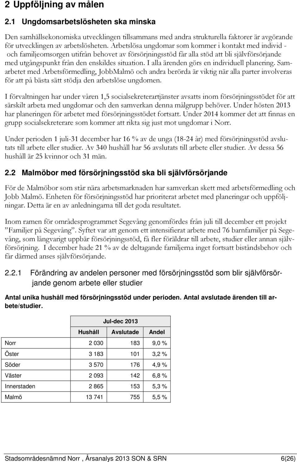 I alla ärenden görs en individuell planering. Samarbetet med Arbetsförmedling, JobbMalmö och andra berörda är viktig när alla parter involveras för att på bästa sätt stödja den arbetslöse ungdomen.