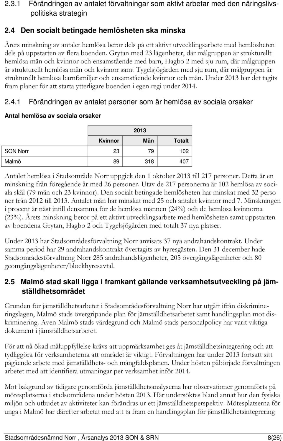 Grytan med 23 lägenheter, där målgruppen är strukturellt hemlösa män och kvinnor och ensamstående med barn, Hagbo 2 med sju rum, där målgruppen är strukturellt hemlösa män och kvinnor samt