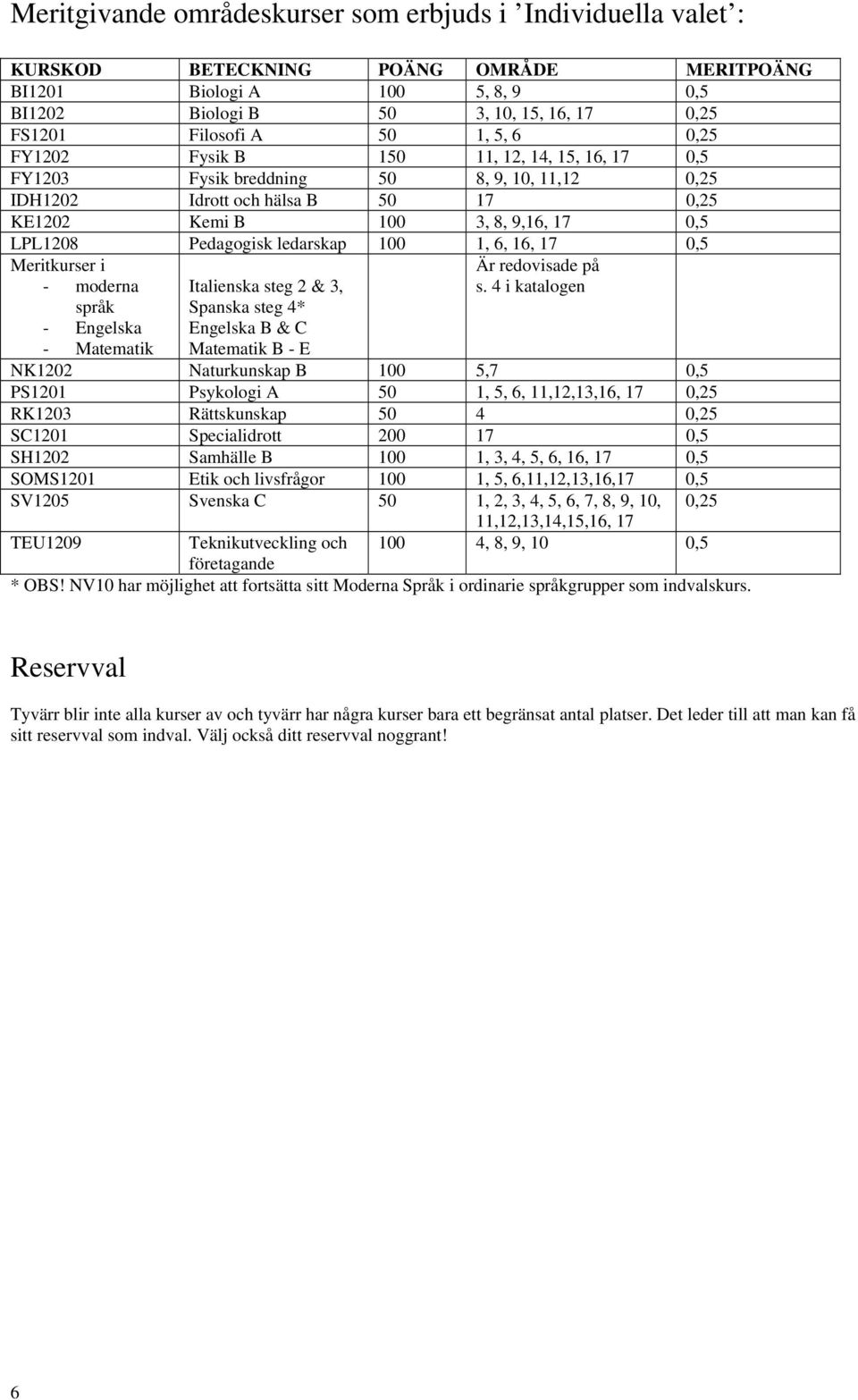 ledarskap 100 1, 6, 16, 17 0,5 Meritkurser i - moderna språk - Engelska - Matematik Italienska steg 2 & 3, Spanska steg 4* Engelska B & C Matematik B - E Är redovisade på s.